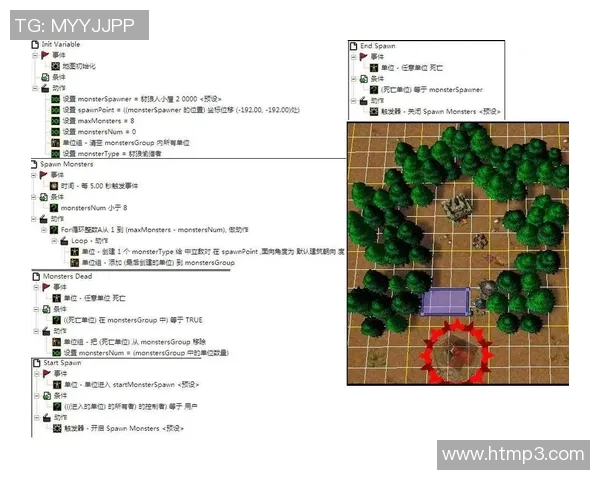 探索RobloxUGC平台在青少年社交中的影响与潜力分析